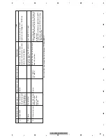 Предварительный просмотр 81 страницы Pioneer AVH-P5950DVD/XN/RC Service Manual