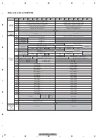 Предварительный просмотр 82 страницы Pioneer AVH-P5950DVD/XN/RC Service Manual