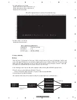 Предварительный просмотр 93 страницы Pioneer AVH-P5950DVD/XN/RC Service Manual