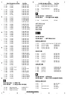 Предварительный просмотр 192 страницы Pioneer AVH-P5950DVD/XN/RC Service Manual