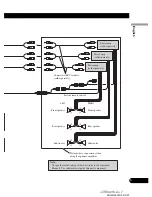 Preview for 7 page of Pioneer AVH-P5950DVD Installation Manual