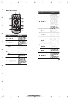 Предварительный просмотр 12 страницы Pioneer AVH-P6300BT/XNUC Service Manual