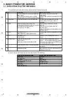 Предварительный просмотр 20 страницы Pioneer AVH-P6300BT/XNUC Service Manual