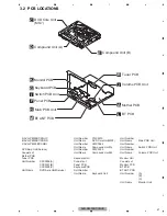 Предварительный просмотр 21 страницы Pioneer AVH-P6300BT/XNUC Service Manual