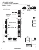 Предварительный просмотр 24 страницы Pioneer AVH-P6300BT/XNUC Service Manual