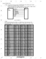 Предварительный просмотр 46 страницы Pioneer AVH-P6300BT/XNUC Service Manual