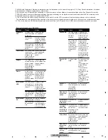 Предварительный просмотр 59 страницы Pioneer AVH-P6300BT/XNUC Service Manual