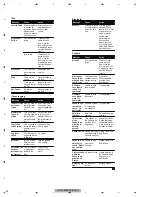 Предварительный просмотр 60 страницы Pioneer AVH-P6300BT/XNUC Service Manual