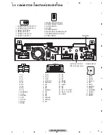 Предварительный просмотр 61 страницы Pioneer AVH-P6300BT/XNUC Service Manual