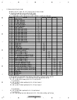 Предварительный просмотр 74 страницы Pioneer AVH-P6300BT/XNUC Service Manual