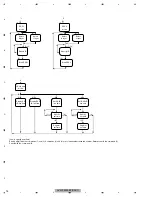 Предварительный просмотр 76 страницы Pioneer AVH-P6300BT/XNUC Service Manual