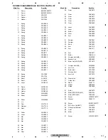 Предварительный просмотр 123 страницы Pioneer AVH-P6300BT/XNUC Service Manual