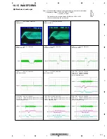 Предварительный просмотр 171 страницы Pioneer AVH-P6300BT/XNUC Service Manual