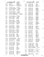 Предварительный просмотр 195 страницы Pioneer AVH-P6300BT/XNUC Service Manual