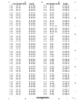 Предварительный просмотр 197 страницы Pioneer AVH-P6300BT/XNUC Service Manual