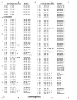 Preview for 200 page of Pioneer AVH-P6300BT/XNUC Service Manual