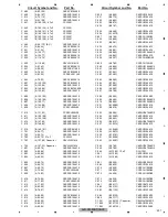 Preview for 201 page of Pioneer AVH-P6300BT/XNUC Service Manual