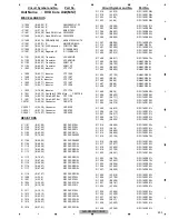 Preview for 203 page of Pioneer AVH-P6300BT/XNUC Service Manual