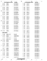 Preview for 204 page of Pioneer AVH-P6300BT/XNUC Service Manual