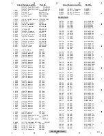 Preview for 207 page of Pioneer AVH-P6300BT/XNUC Service Manual