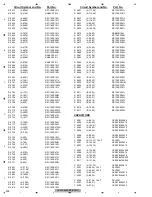 Preview for 208 page of Pioneer AVH-P6300BT/XNUC Service Manual