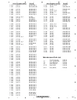 Preview for 209 page of Pioneer AVH-P6300BT/XNUC Service Manual