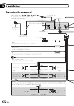 Preview for 74 page of Pioneer AVH-P6300BT Owner'S Manual