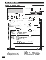 Preview for 4 page of Pioneer AVH-P6400CD Installation Manual