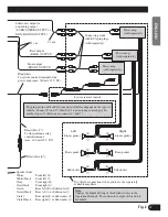 Preview for 5 page of Pioneer AVH-P6400CD Installation Manual