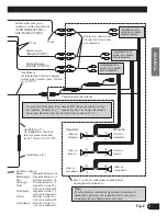 Preview for 17 page of Pioneer AVH-P6400CD Installation Manual