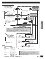 Preview for 29 page of Pioneer AVH-P6400CD Installation Manual