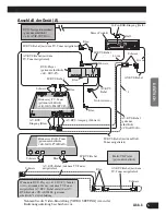 Preview for 31 page of Pioneer AVH-P6400CD Installation Manual