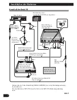 Preview for 32 page of Pioneer AVH-P6400CD Installation Manual