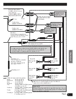 Preview for 41 page of Pioneer AVH-P6400CD Installation Manual