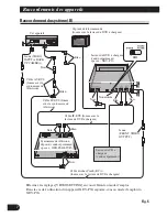 Preview for 44 page of Pioneer AVH-P6400CD Installation Manual