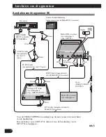 Preview for 68 page of Pioneer AVH-P6400CD Installation Manual