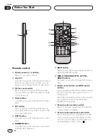 Предварительный просмотр 12 страницы Pioneer AVH-P6400CD Operation Manual