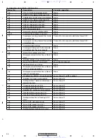 Preview for 96 page of Pioneer AVH-P6400CD Service Manual