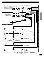 Preview for 17 page of Pioneer AVH-P6450 Installation Manual