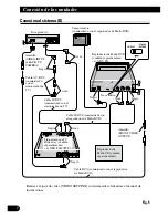 Preview for 20 page of Pioneer AVH-P6450 Installation Manual