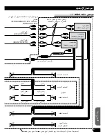 Предварительный просмотр 73 страницы Pioneer AVH-P6450 Installation Manual