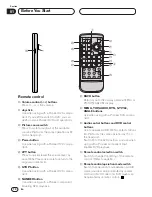 Предварительный просмотр 12 страницы Pioneer AVH-P6450 Operation Manual