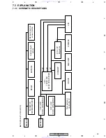 Preview for 95 page of Pioneer AVH-P6450 Service Manual