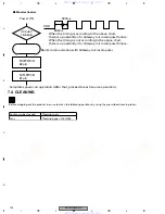 Preview for 102 page of Pioneer AVH-P6450 Service Manual