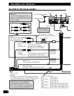 Preview for 28 page of Pioneer AVH-P6500DVD Installation Manual