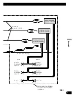 Preview for 31 page of Pioneer AVH-P6500DVD Installation Manual