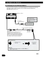 Preview for 32 page of Pioneer AVH-P6500DVD Installation Manual