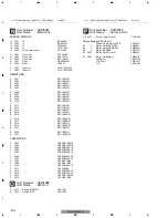 Preview for 128 page of Pioneer AVH-P6500DVD Service Manual