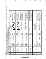 Preview for 155 page of Pioneer AVH-P6500DVD Service Manual