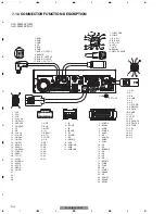 Preview for 174 page of Pioneer AVH-P6500DVD Service Manual